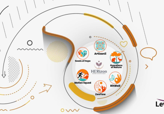Șase comunități de bine, construite în cadrul Leviatan Group