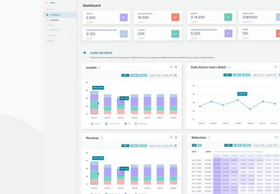 How we redesigned & rebuilt a LiveOps game management platform