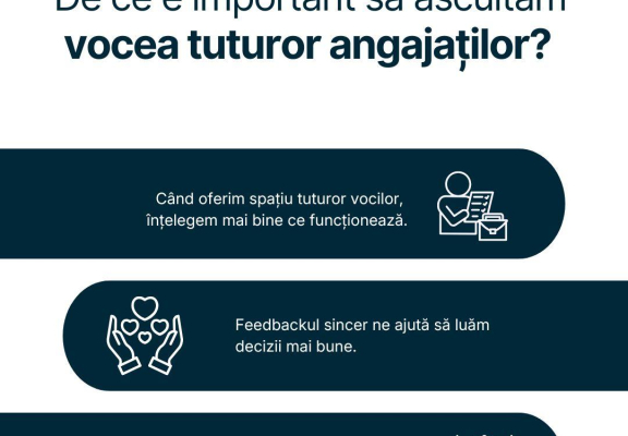 De ce e important sa ascultăm vocea tuturor angajaților?