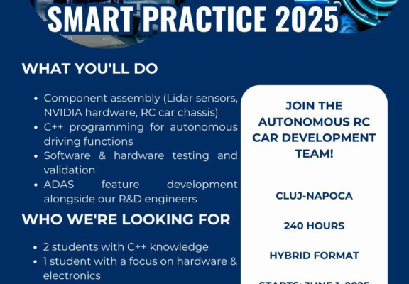 Smart Practice 2025
