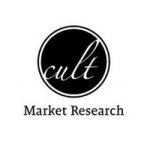Cult Market Research