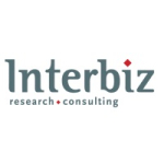 Interbiz Group