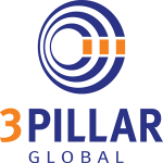 3Pillar Global Romania