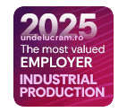 Top Industrial production 2025