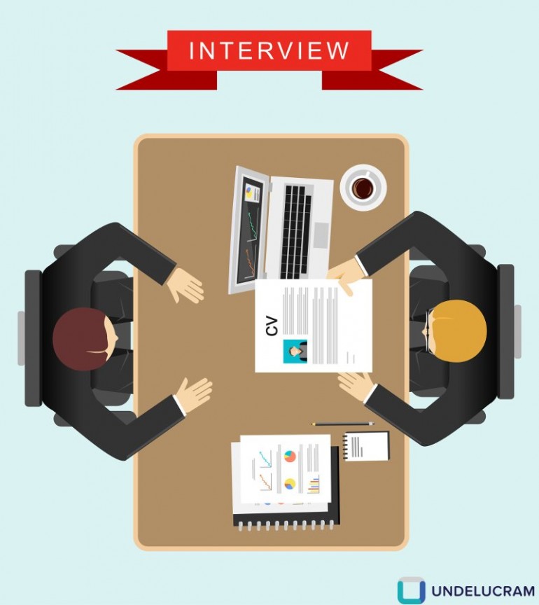 Interviurile nu sunt doar pentru a raspunde corect la intrebari - interviurile sunt si pentru a pune corect intrebari