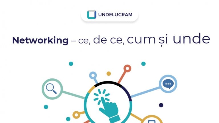 Networking - ce, de ce, cum și unde