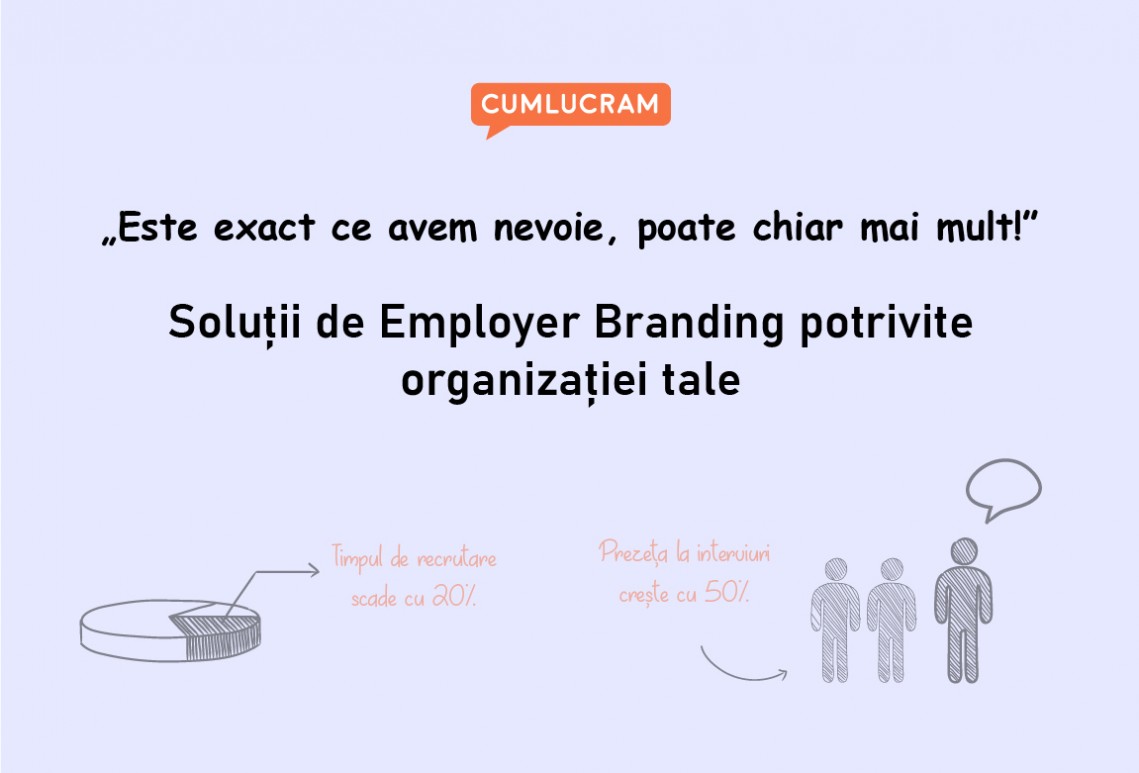 „Este exact ce avem nevoie, poate chiar mai mult” - Soluții de Employer Branding potrivite organizației tale