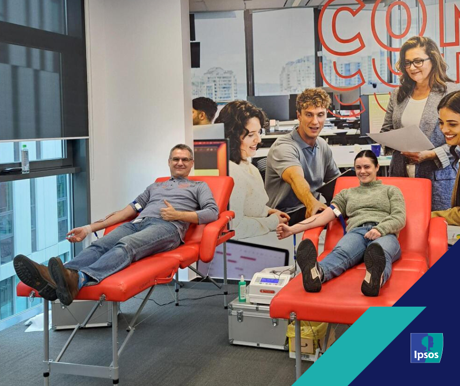  Ipsos Interactive Services