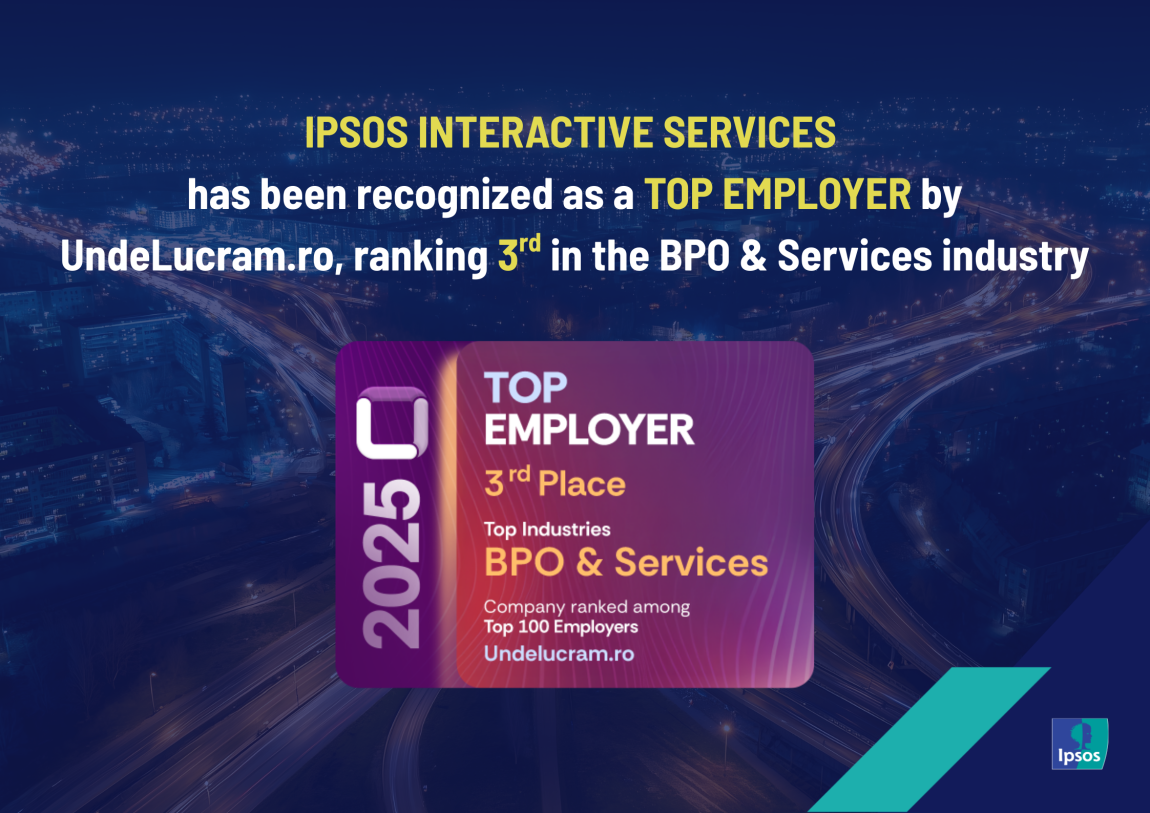  Ipsos Interactive Services