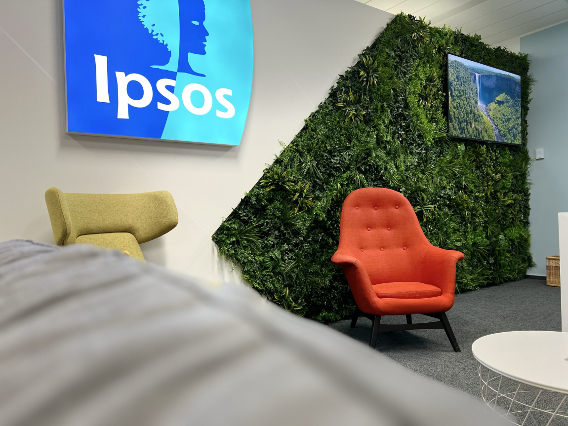  Ipsos Interactive Services
