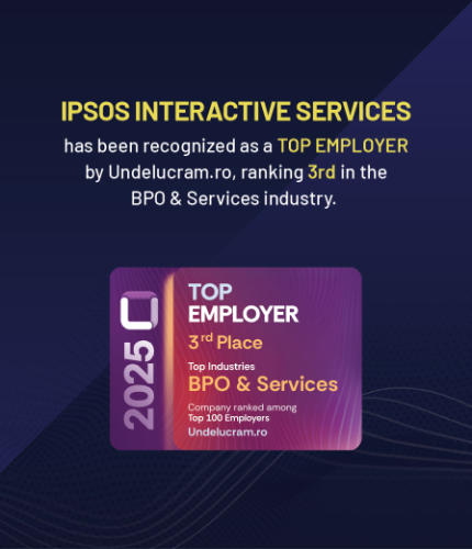 Ipsos Interactive Services