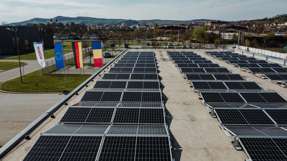 Sustainability Bosch Romania