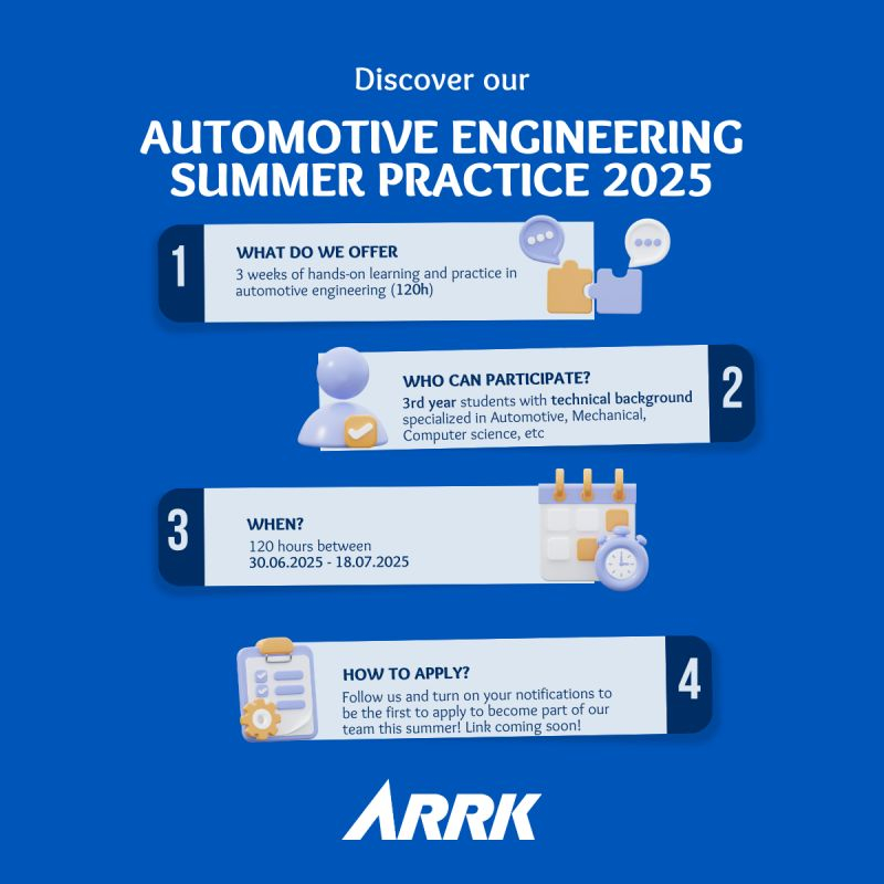  Arrk Research & Development